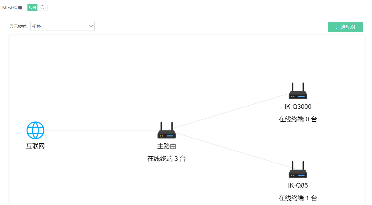 mesh26 爱快Q6000+爱快Q3000的Mesh快连教程-图片20
