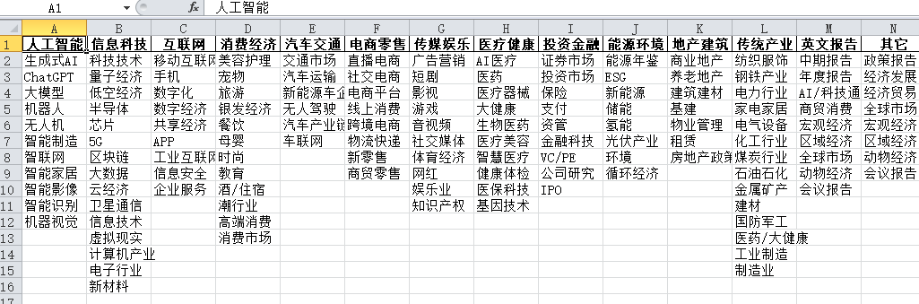 2026年1月13日：丢张图让TRAE帮忙整理文档-图片3