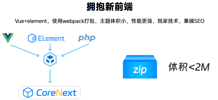 959eaeab67c31eceb82ab43b27ea527a 写在2026年的第一天-图片2