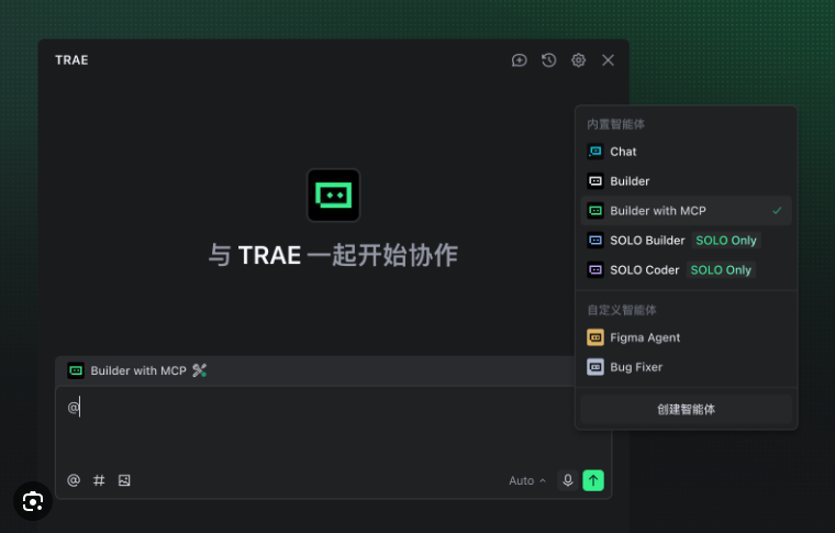 老罗爱折腾：WordPress开发Trae CN提示词大全