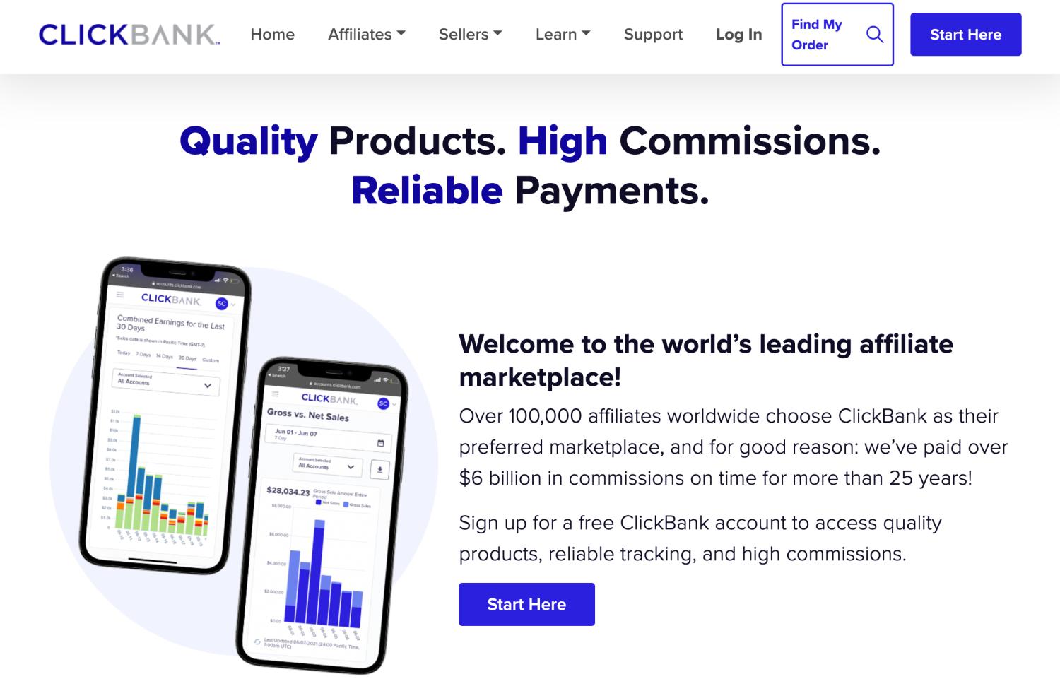 2025年最适合营销人员的11个最佳网络广告联盟推荐-图片5