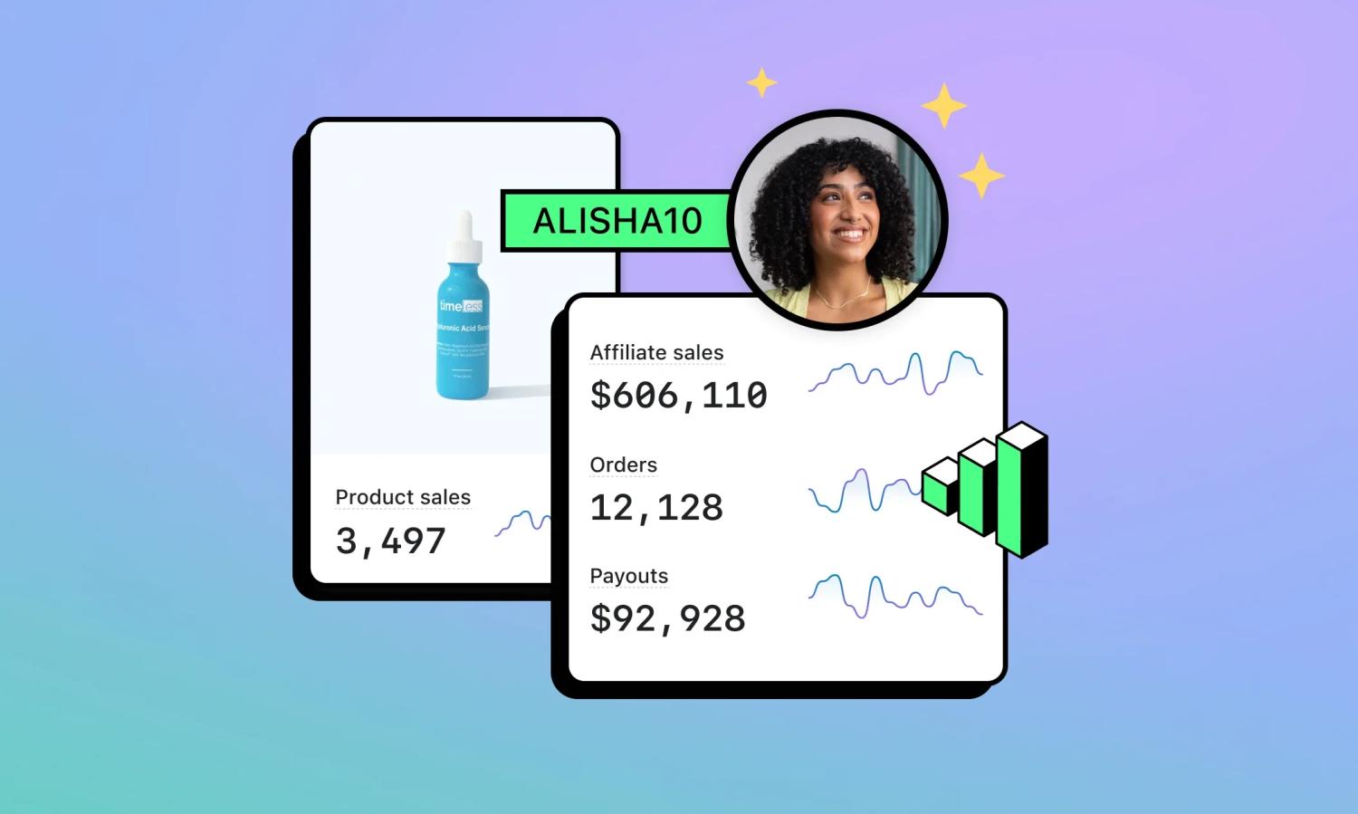 2025年最适合营销人员的11个最佳网络广告联盟推荐-图片2