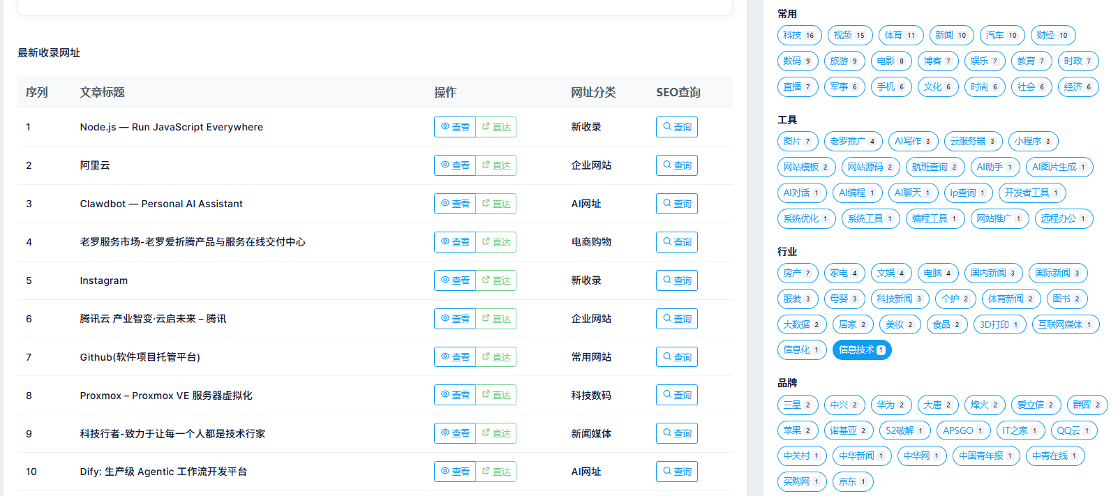 ede5f38fd3188c1bdae2b76e12730dc6 WordPress 标签分组插件:Tag Groups-图片1