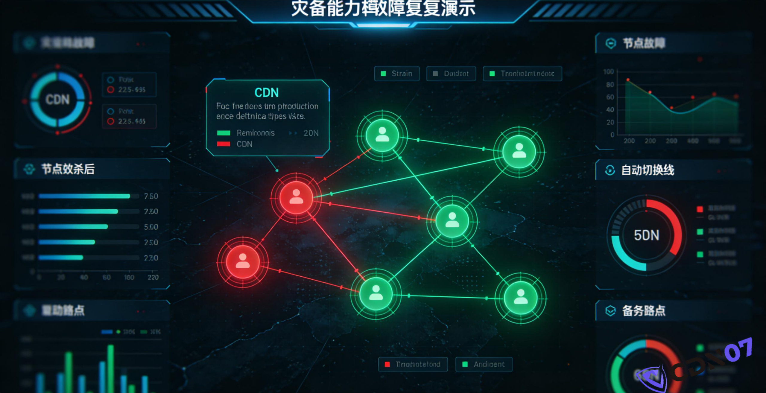 hong-kong-non-icp-cdn-top10-2026-2 2026香港免备案CDN服务商10家推荐-图片1