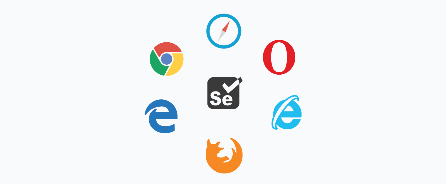 Selenium 开源自动化测试工具，主要用于 Web 应用程序的自动化测试