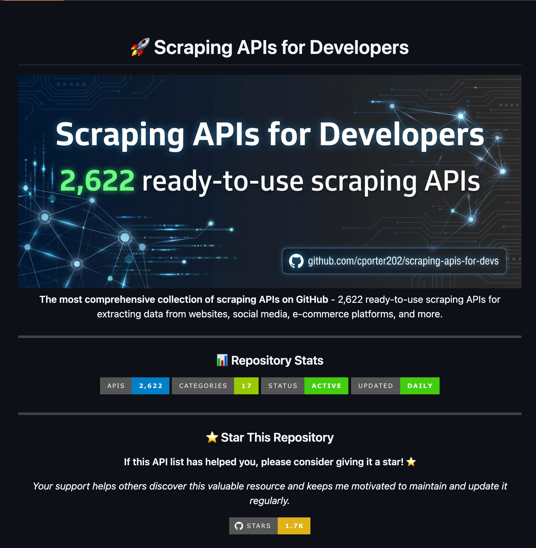 Scraping APIs | 2600+ 个网络爬虫 API 集合-图片1