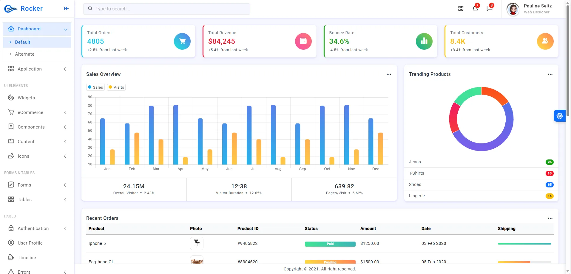 Rocker后台管理Bootstrap5模板在线体验