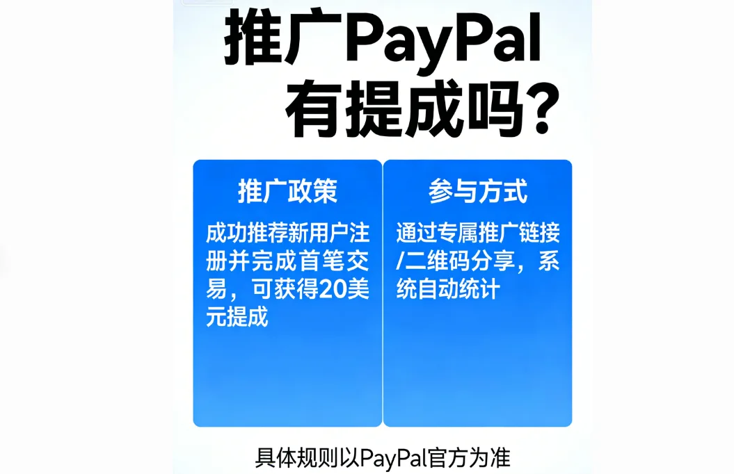b74ee948c1179187f92fe9d7ec08eac8 推广PayPal有提成吗?