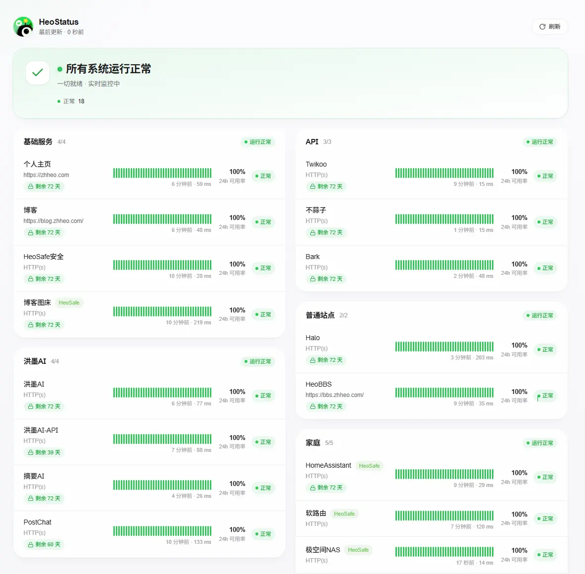 Upptime开源项目，用于监控服务的可用性和响应时间